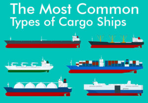 Types of container ships blog picture